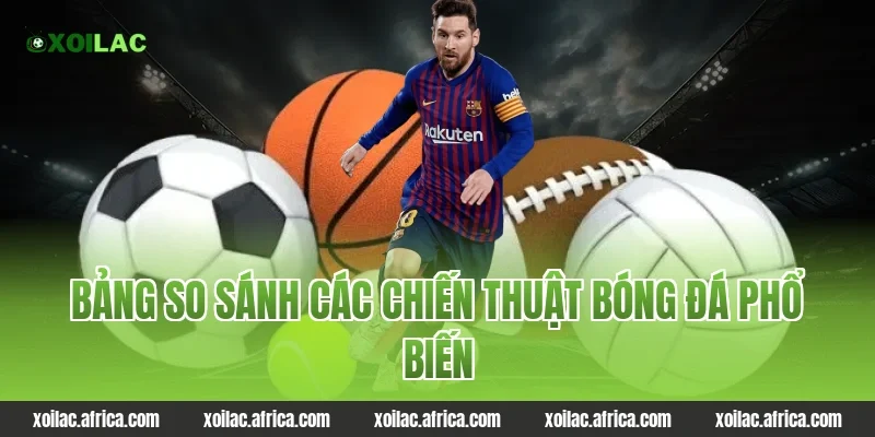 Bảng so sánh các chiến thuật bóng đá phổ biến