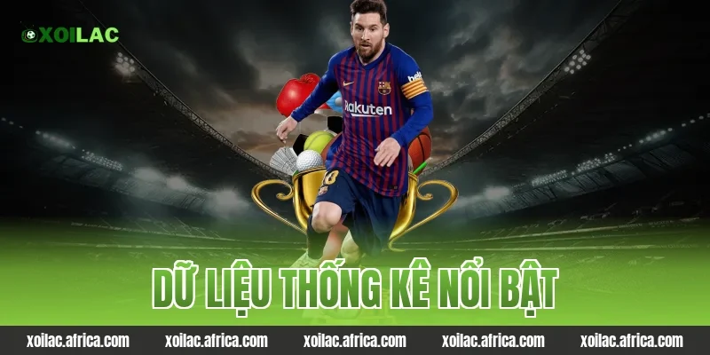 Dữ liệu thống kê nổi bật
