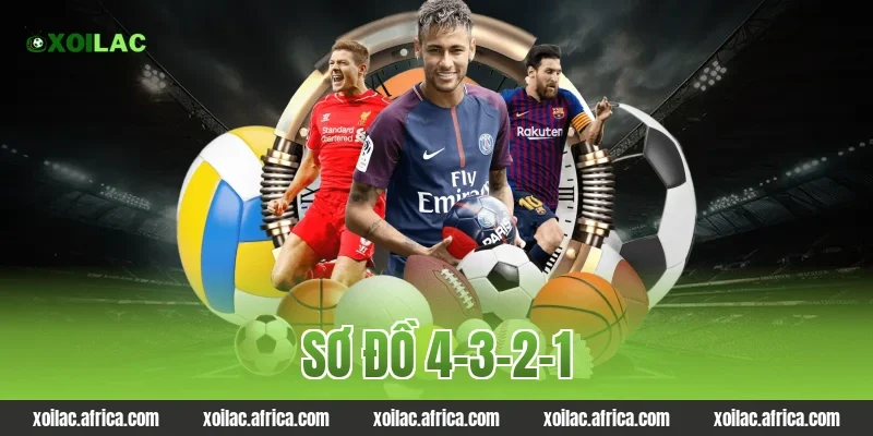 sơ đồ 4-3-2-1